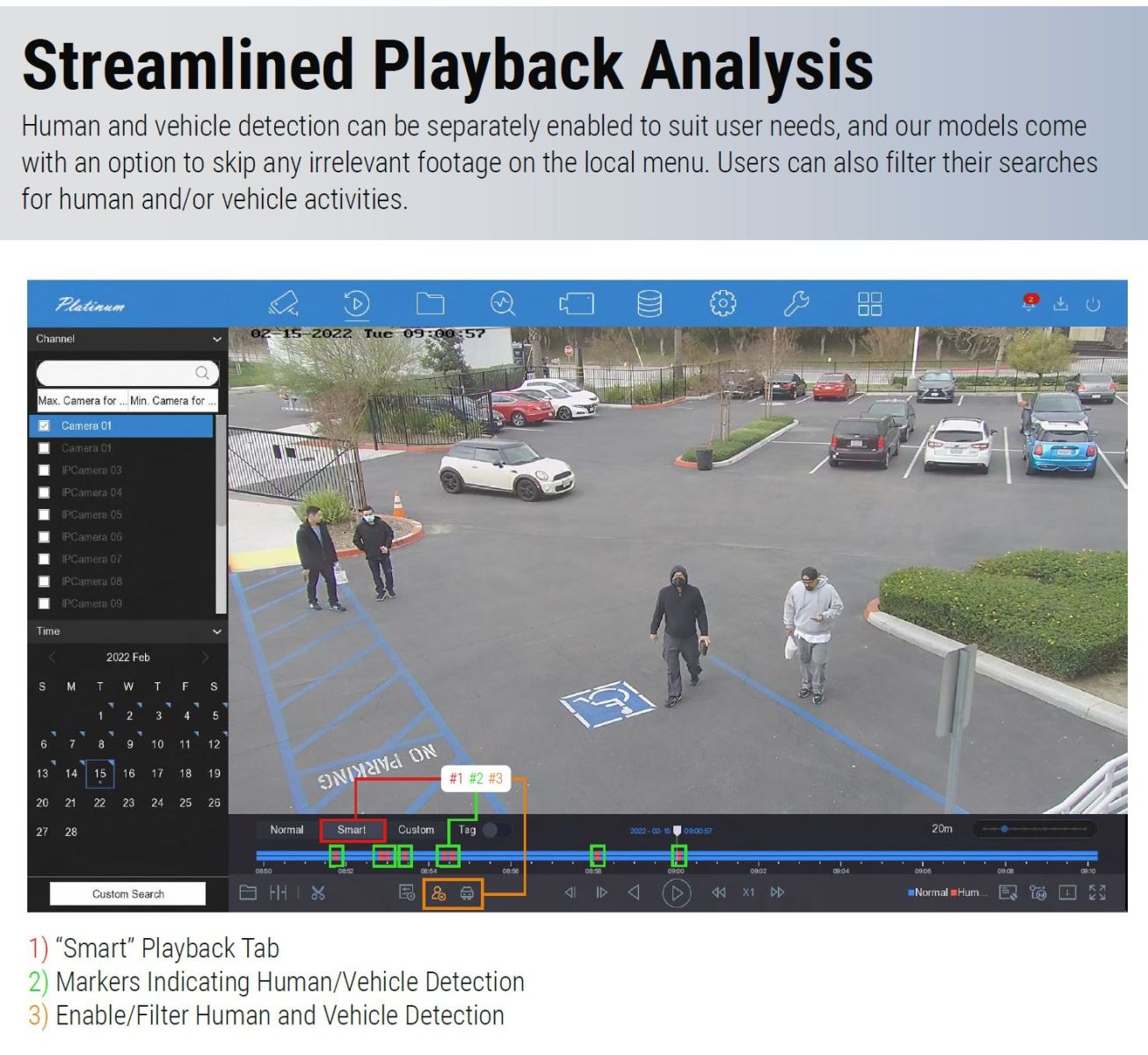Human & Vehicle Classification Technology